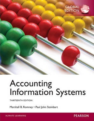 Accounting Information Systems