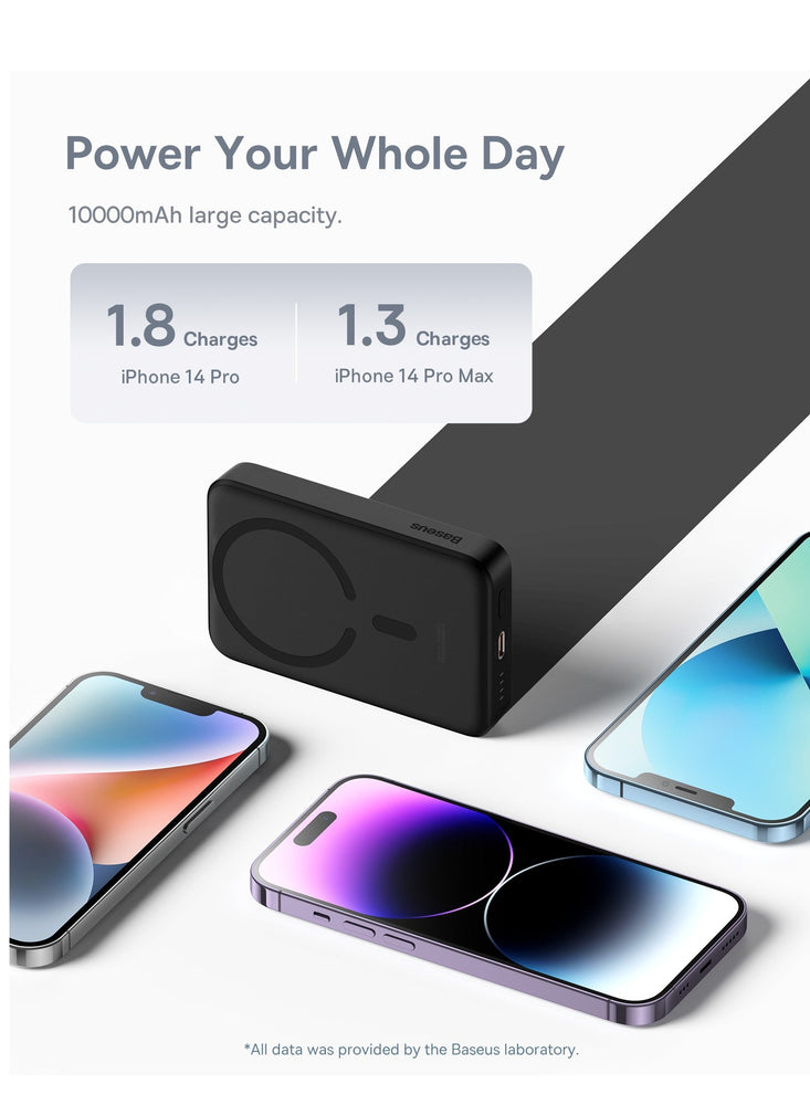 10000 mAh Magnetic Mini Wireless Portable Magsafe Power Bank, PD 30W Fast Charger With USB-C Cable For iPhone 15/15 Plus/ 15 Pro/ 15 Pro Max All iPhone Series And Any Many More Black