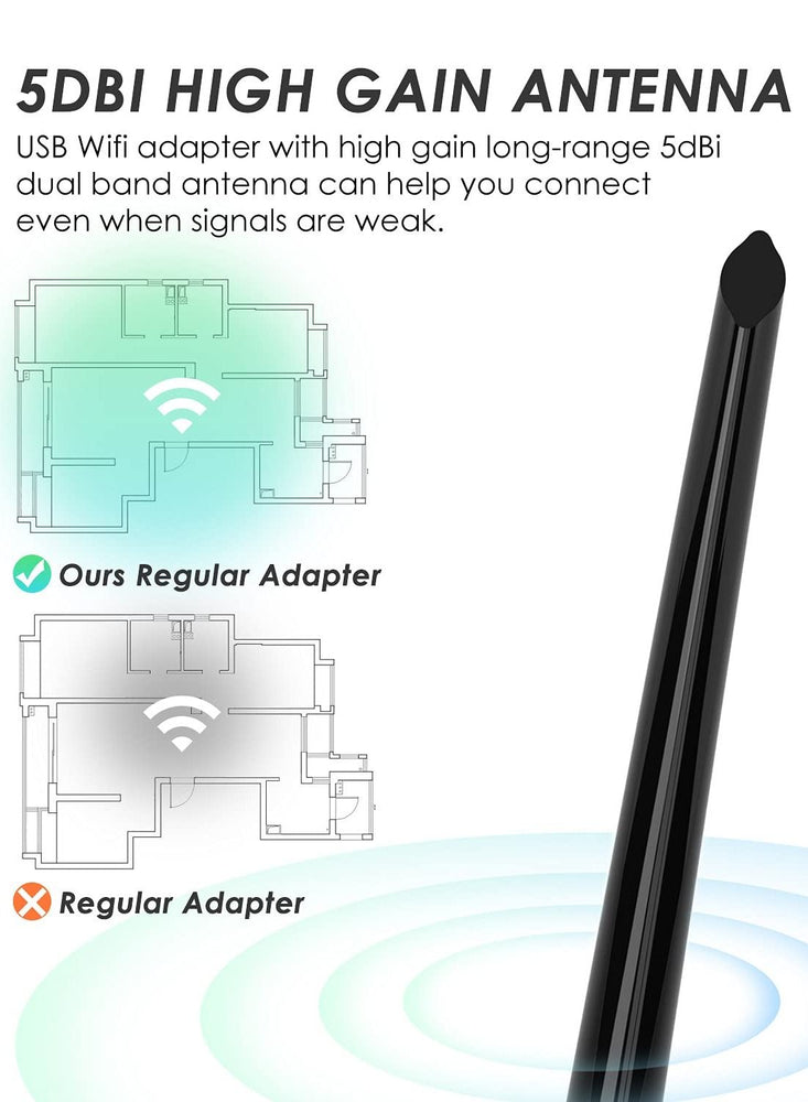 Wireless USB WiFi Adapter for PC, 1300Mbps Dual Band WiFi Dongle 2.4G/5G with USB 3.0, Wireless Network Adapter for Windows 11/10/8/7 and Mac OS X