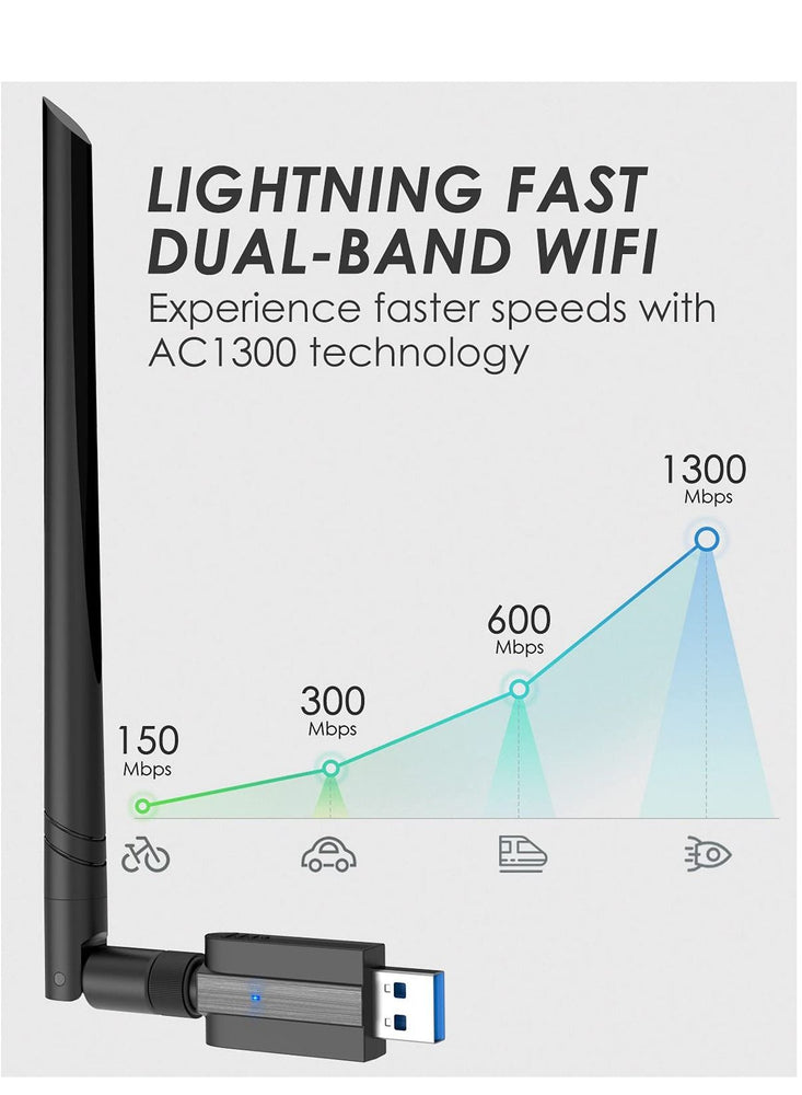 Wireless USB WiFi Adapter for PC, 1300Mbps Dual Band WiFi Dongle 2.4G/5G with USB 3.0, Wireless Network Adapter for Windows 11/10/8/7 and Mac OS X