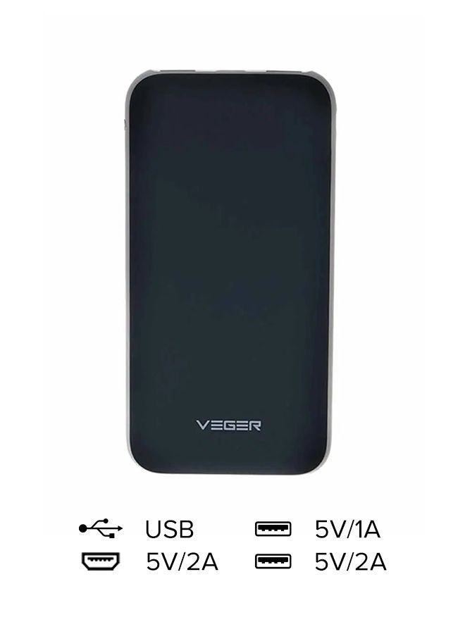 25000 mAh Power Bank 92.5 Watt Black