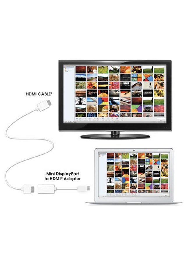 Thunderbolt Mini Displayport DP To HDMI Adapter For Apple MacBook Pro Air iMAC White