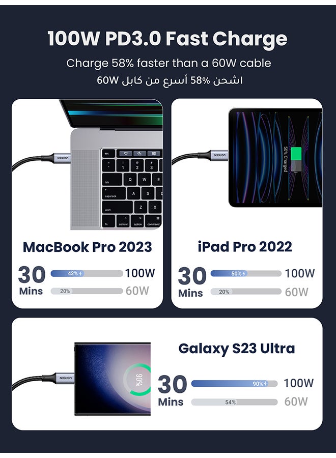 USB C Cable 2M, Braided 100W Power Delivery PD Fast charge Cable USB C to USB C for iPhone 15 Pro/15 Pro Max/15/15 Plus, iPad mini 6, MacBook Pro/Air, iPad Pro, Samsung S23+, Huawei P60, etc black