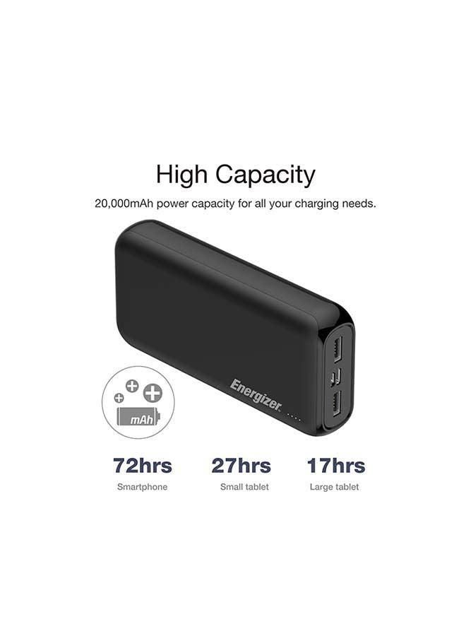 20000 mAh Max 2.1A Rapid Charging Power Bank, Dual Inputs - Type-C, micro-USB and Dual Outputs - USB-A, PowerSafe Management, LED Indicator 10 watt Black