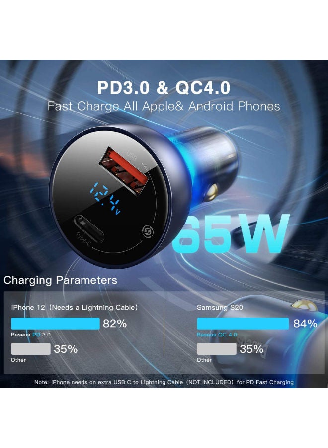 65W USB C Car Charger, Type C Car Charger PPS PD3.0 QC4.0 45W Super Fast Charging with LED Display Compatible with iPhone 15 Pro Max, 14/13/12 Pro Max, Samsung S22 S21 Ultra/Tab S8, MacBook, iPad, Laptops Dark Grey