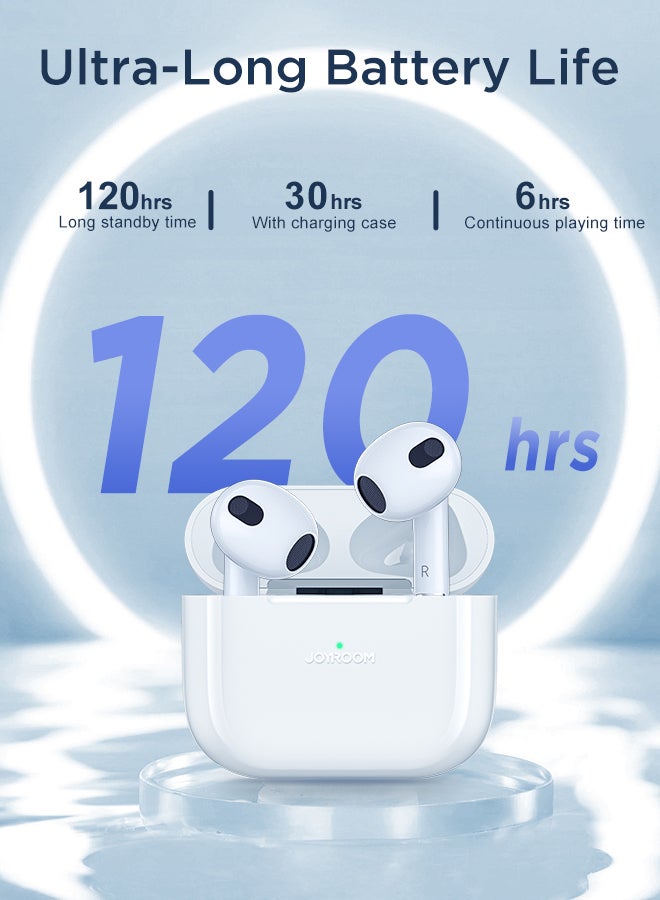 JR-T03S Plus Bluetooth 5.1 TWS Half In-Ear Earphones Wireless Earbuds With Protective Cover Standard Version White