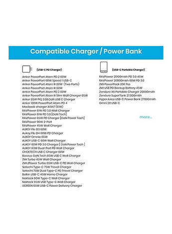 Surface Connect To USB-C Charging Cable Black