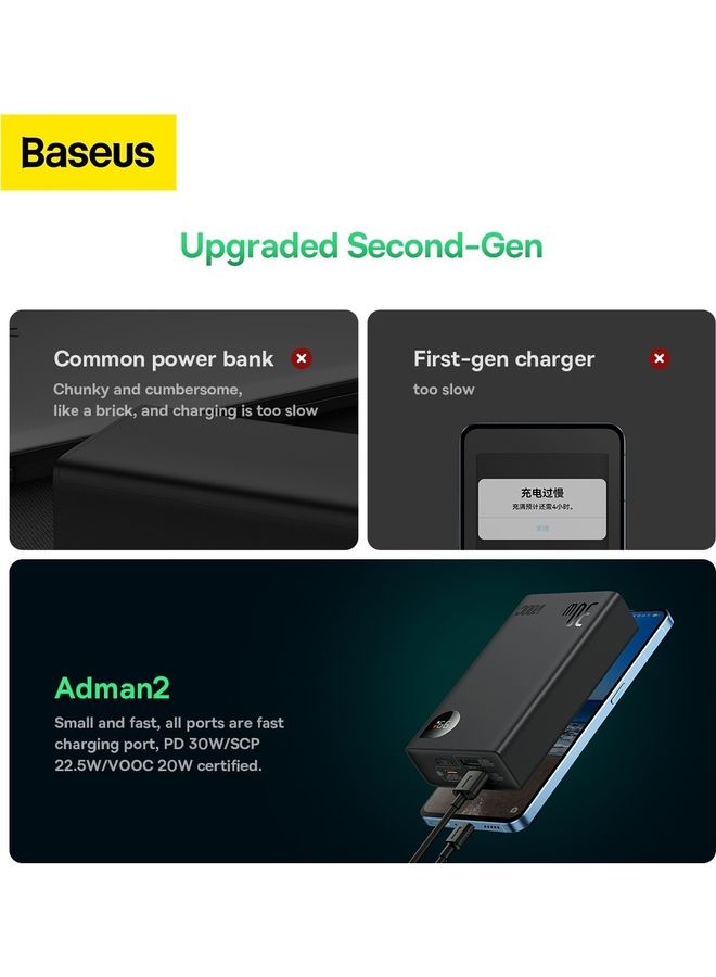 20000.0 mAh Power Bank PD 20000mAh USB C 30W Power Delivery Digital Display Battery Pack with 1 Input and 3 Output Compatible for Apple,Huawei,OPPO Xiaomi and many more (VOOC Edition ) Black