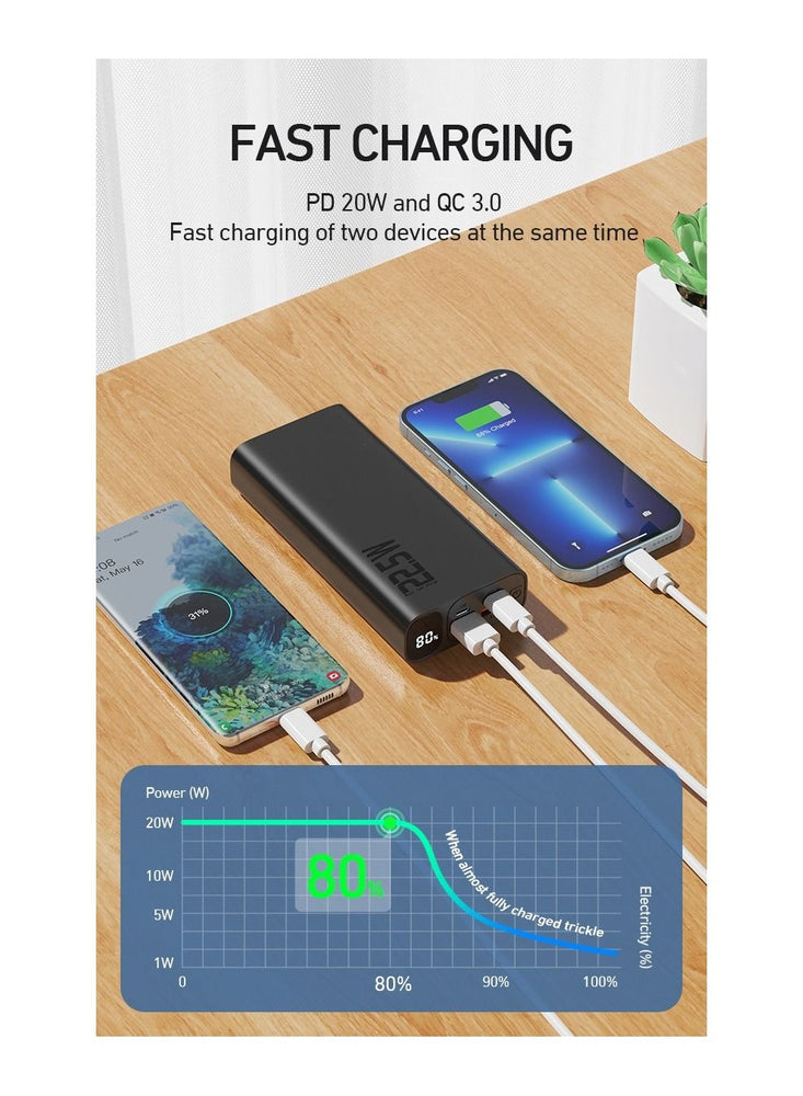 PD 22.5W Power Bank 20000 mAh Super Fast Charging Portable Charger 1 Type C 1 Micro USB and 2  USB A Output Compatible with iPhone, Samsung, iPad and more- Black